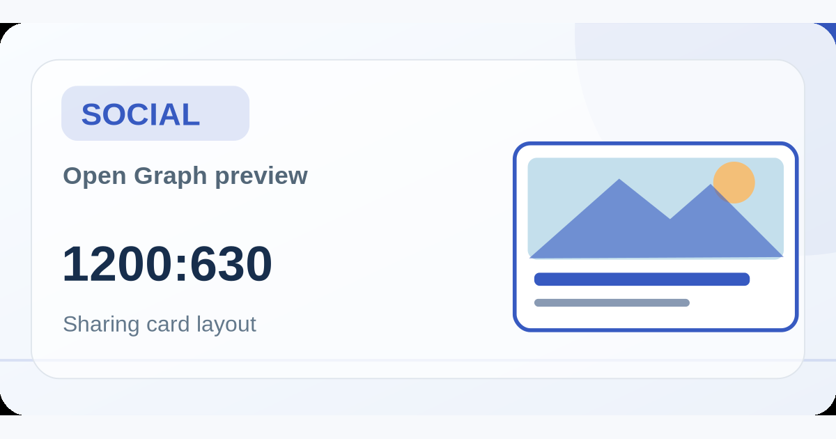 Illustrated interface showing the Open Graph & Social Card Preview tool workflow